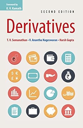 Derivatives