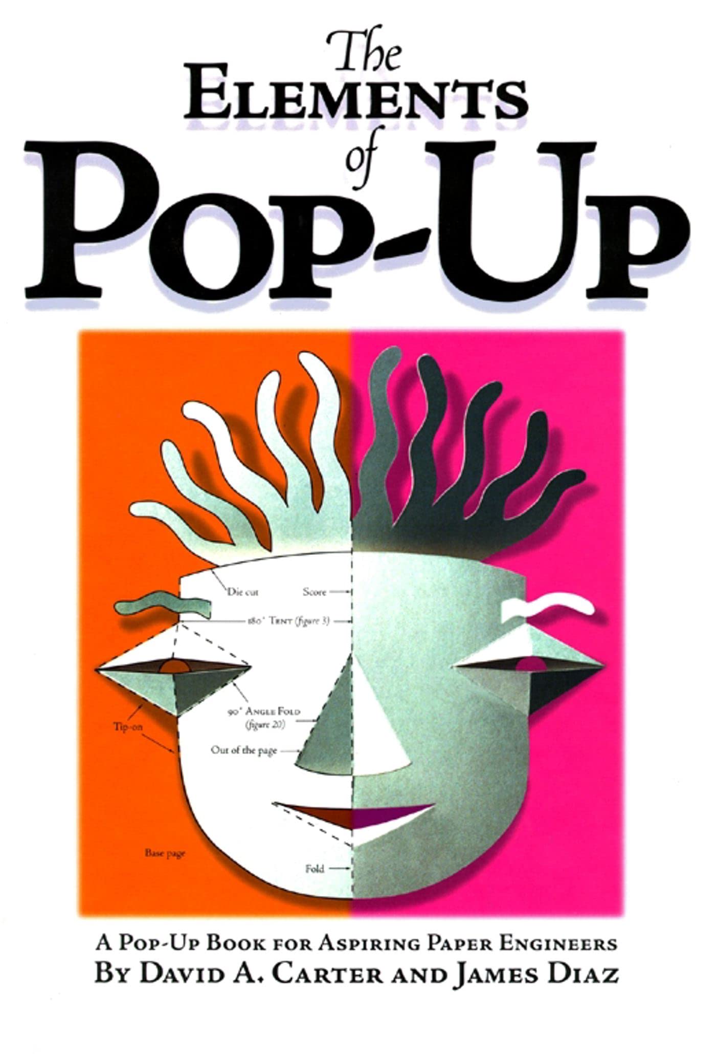 Elements Of Pop-Up