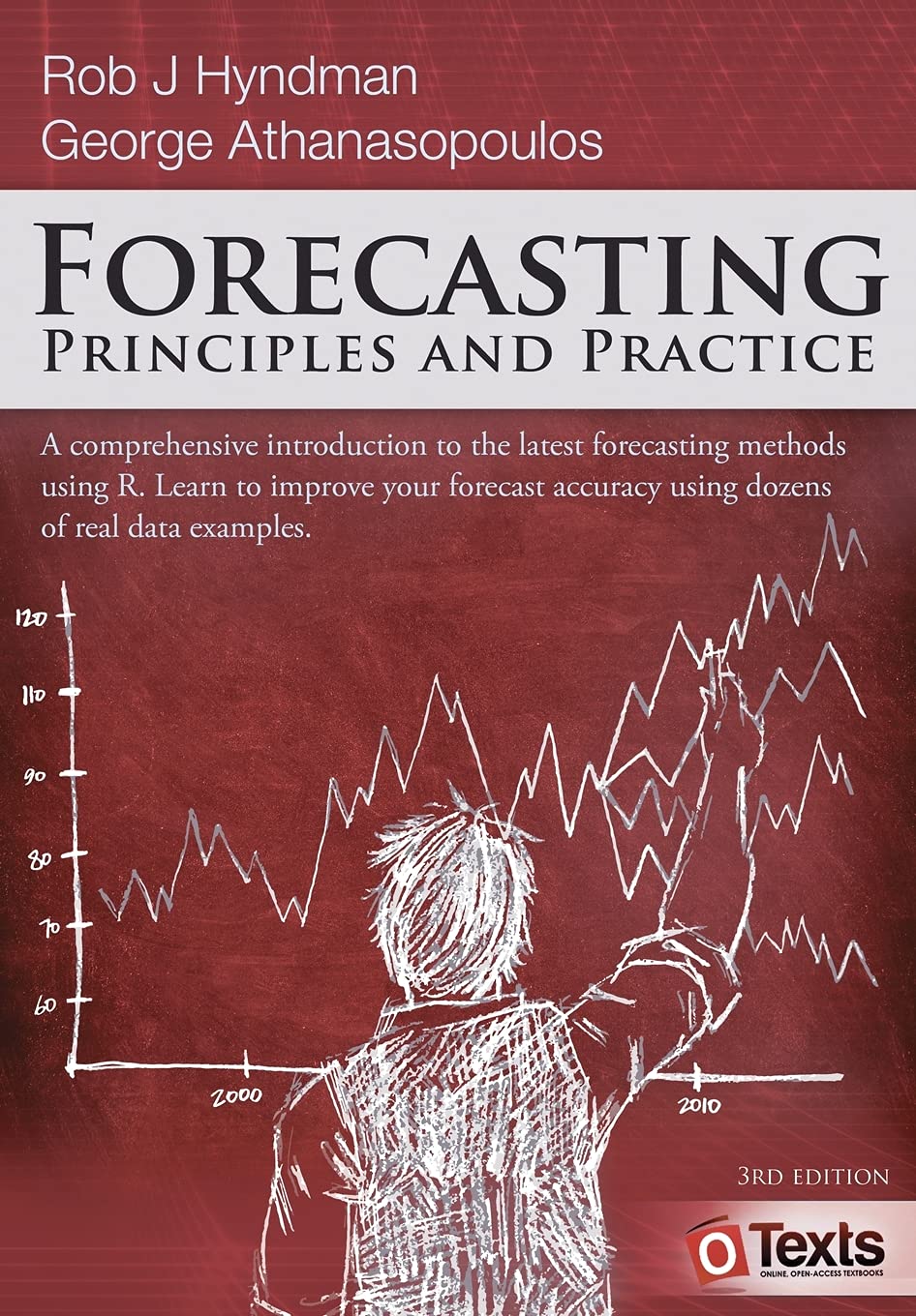 Forecasting: Principles and Practice