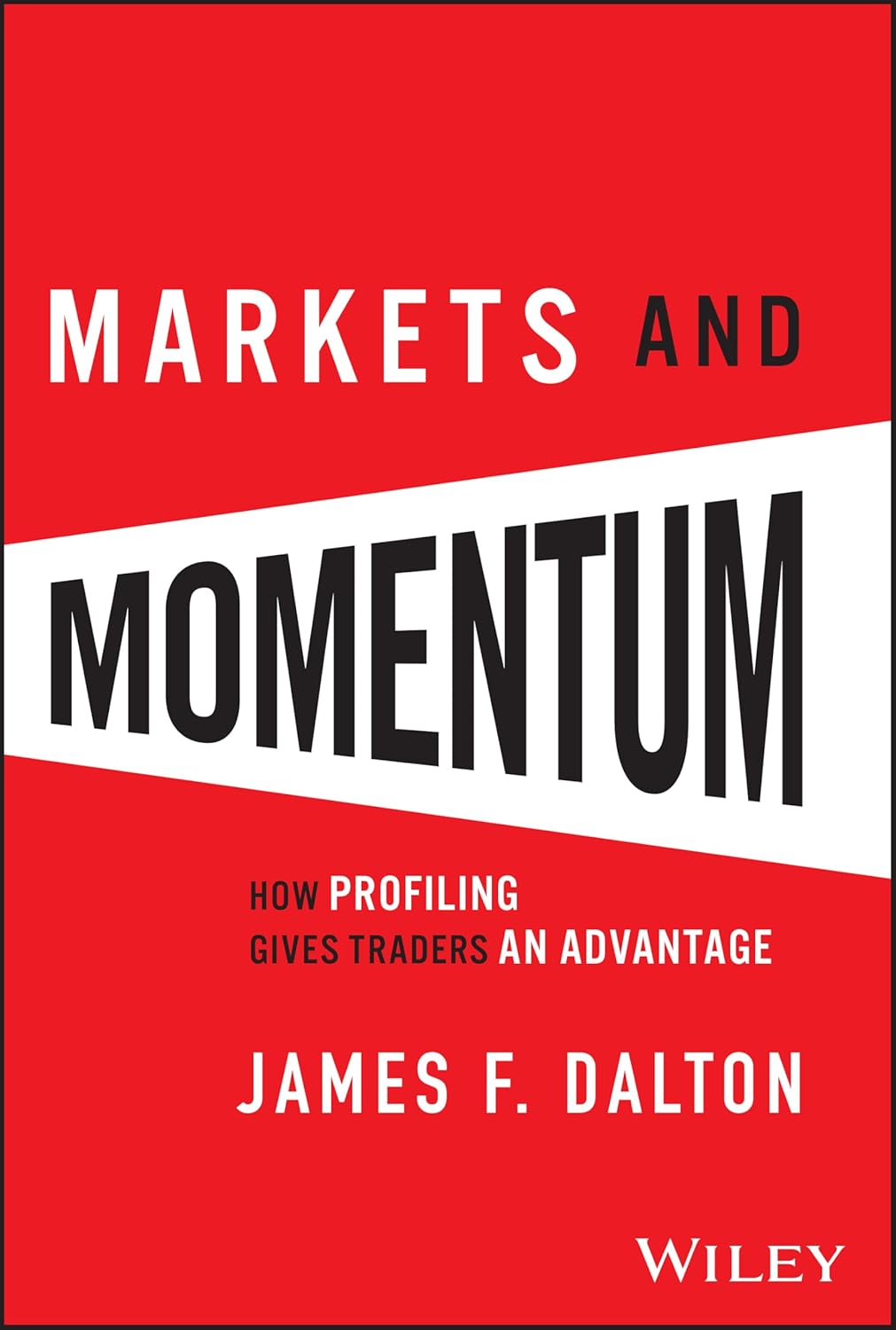 Markets & Momentum: How Profiling Gives Traders an Advantage