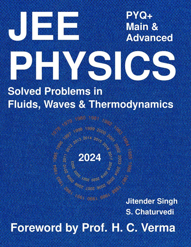 JEE Main and Advanced Physics PYQ