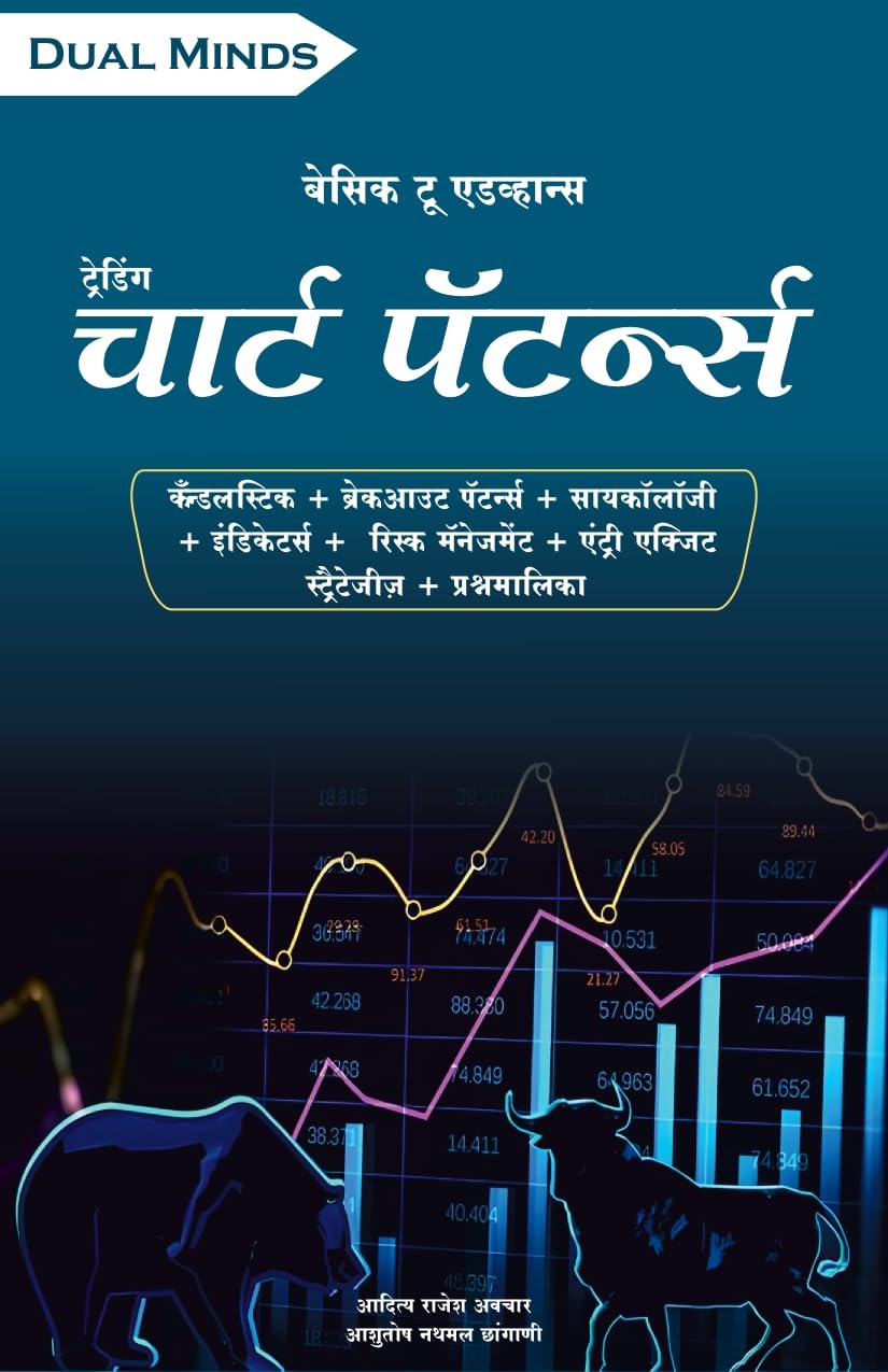 Trading Chart Pattern Book In Hindi | Includes Technical Analysis