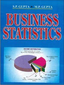 Business Statistics MBA