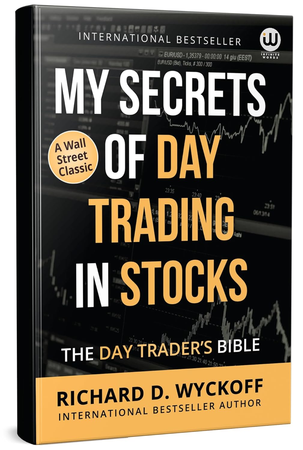 My Secrets Of Day Trading In Stocks