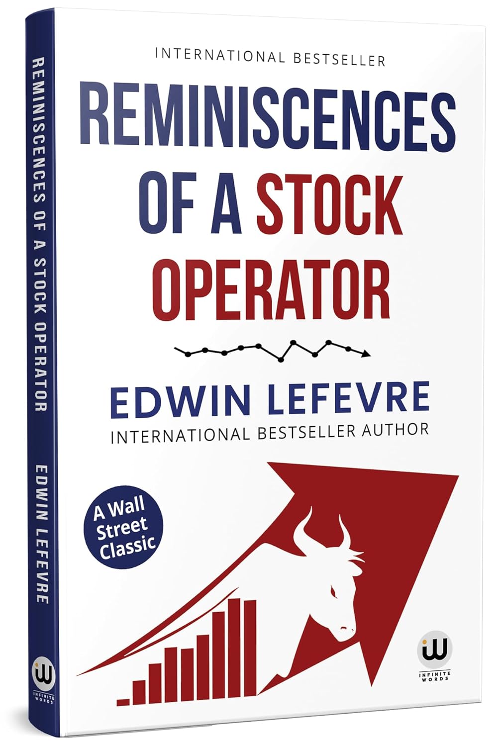 Reminiscences Of A Stock Operator