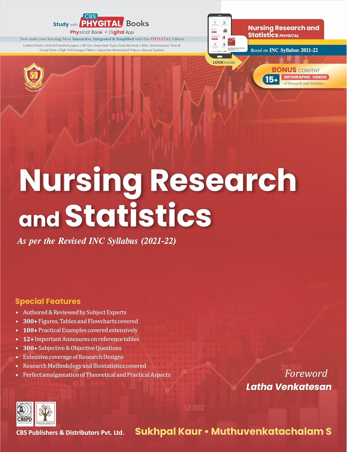 Nursing Research and Statistics - 2024