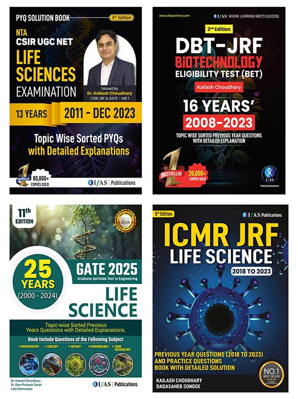 Life Science CSIR NET / DBT-JRF / GATE / ICMR Previous Year Question With Solution Books