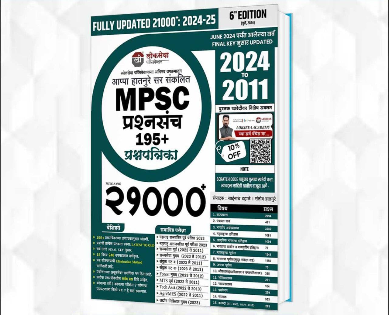 Lokseva pulication -Mpsc 21000+ Prashnasancha (2024 To 2011) 195+ Prashnapatrika -Appa Hatnure-2024