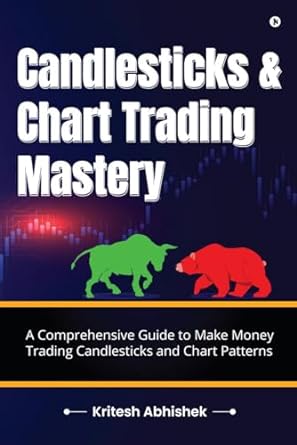 Candlesticks and Chart Trading Mastery