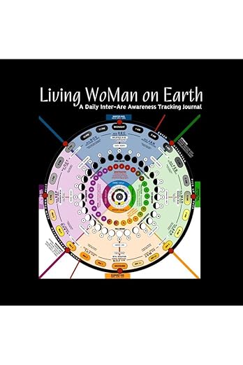 Living WoMan on Earth: A Daily Inter-Are Awareness Tracking Journal