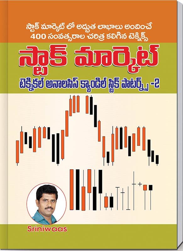 Stock Market Technical Analysis Candle Stick patterns-2