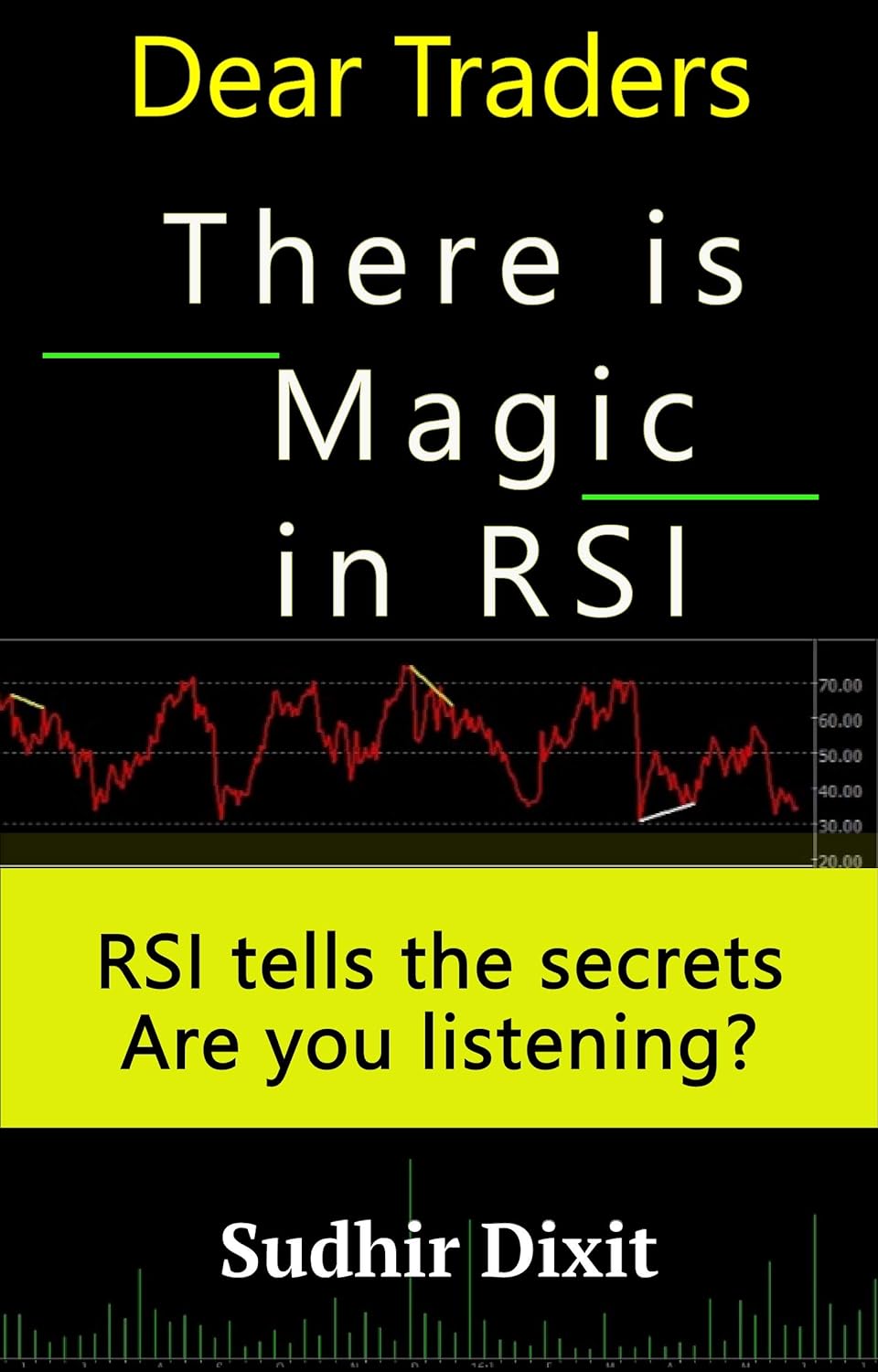 Dear Traders, There is Magic in RSI