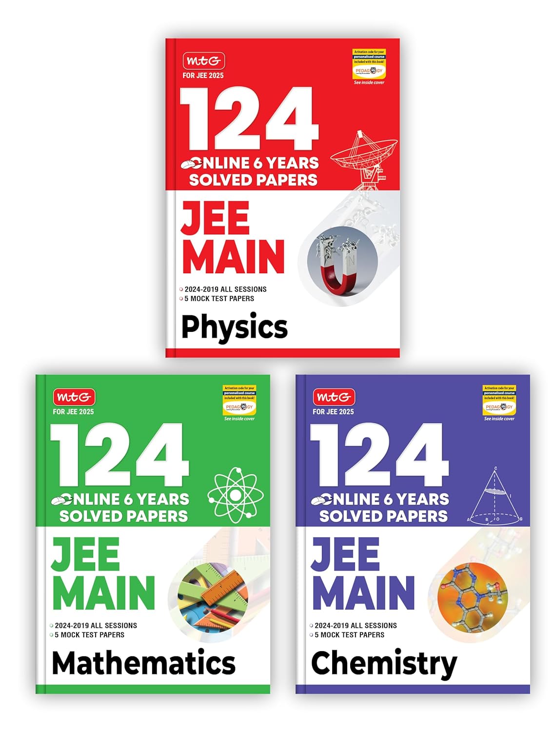 MTG 124 JEE Main Physics, Chemistry & Mathematics Online (2024-2019 All Session)