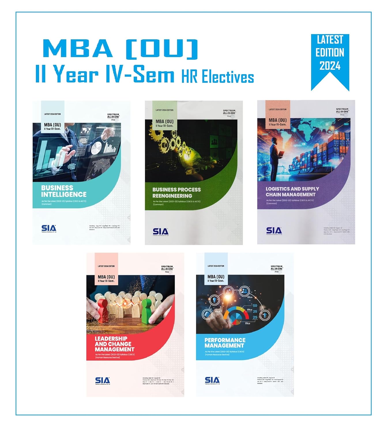 MBA II-Year IV-Sem (OU) (HR Elective)