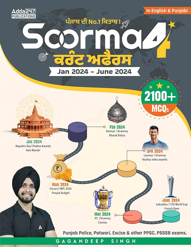 Soorma 4.0 Current Affairs January To June 2024