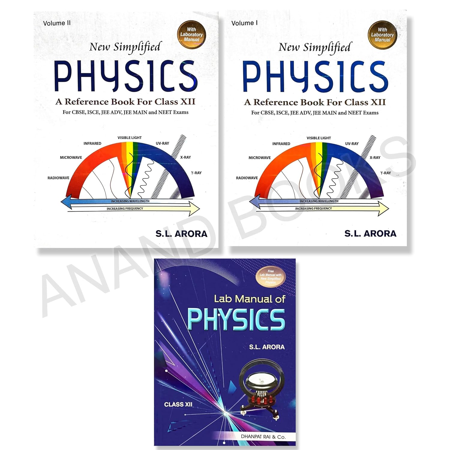 SL Arora Class 12 Physics 2025-26 Edition